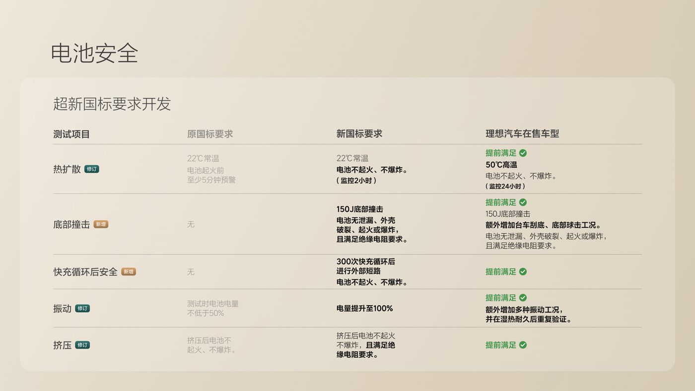 250729_凯时ks888i8发布会_16比9_final.078.jpg